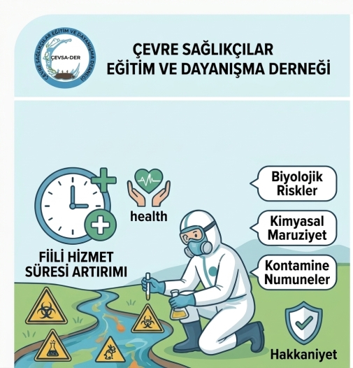 Çevre Sağlığı Personelimize Fiili Hizmet Süresi Zammı (Yıpranma Payı) Verilmesi İçin Sağlık Bakanlığına Başvurduk