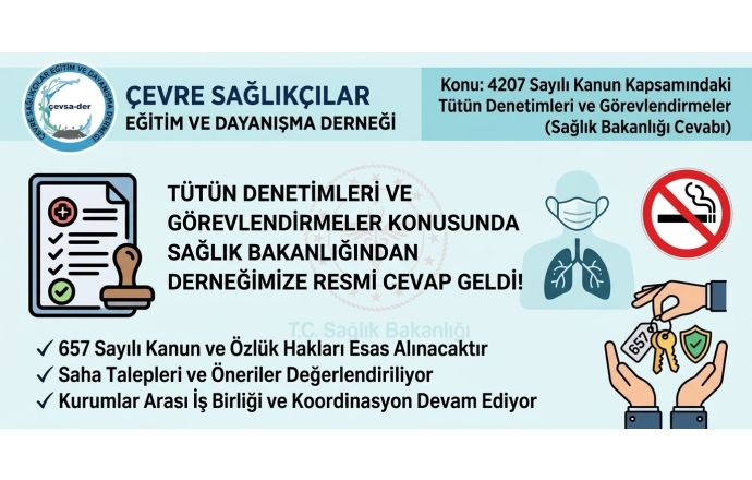 Tütün Denetimleri ve Görevlendirmeler Konusunda Sağlık Bakanlığından Derneğimize Cevap Geldi