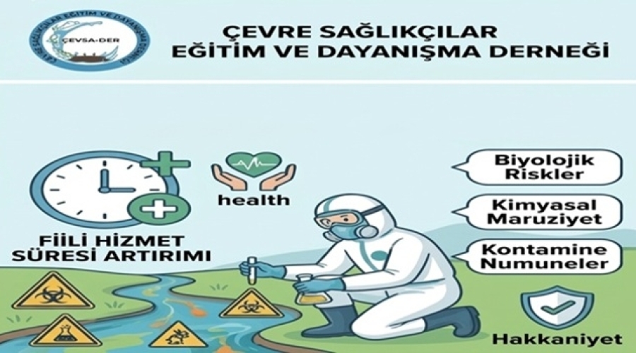 Çevre Sağlığı Personelimize Fiili Hizmet Süresi Zammı (Yıpranma Payı) Verilmesi İçin Sağlık Bakanlığına Başvurduk