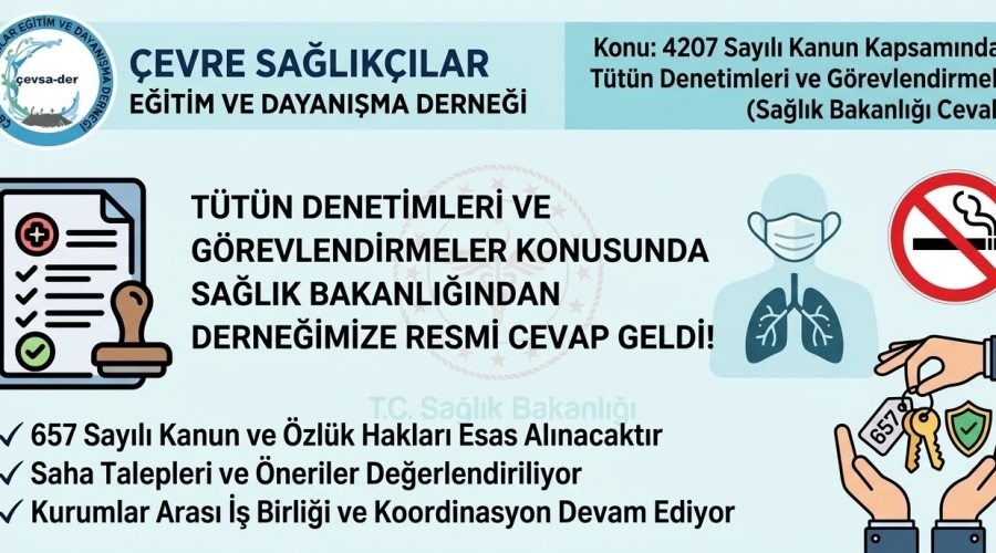 Tütün Denetimleri ve Görevlendirmeler Konusunda Sağlık Bakanlığından Derneğimize Cevap Geldi